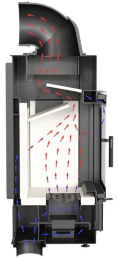 Luft_Kamineinsatz_LUCY_16