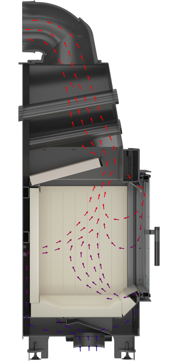 Drei_Belueftungswege_MBN_12_Brennraum