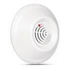 Kohlenmonoxid (CO)-Melder Satel DG-1 CO