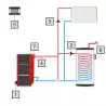 1) blower, 2) domestic hot water pump, 3) central heating pump 4) thermistor, 5) room temperature controller