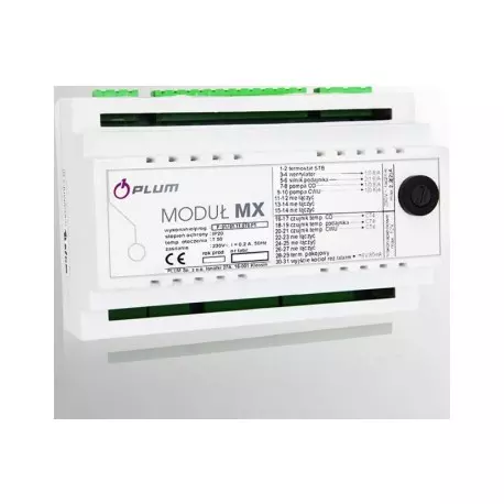 Rozšiřující modul C společnost PLUM