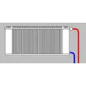 Grzejniki bocznozasilane