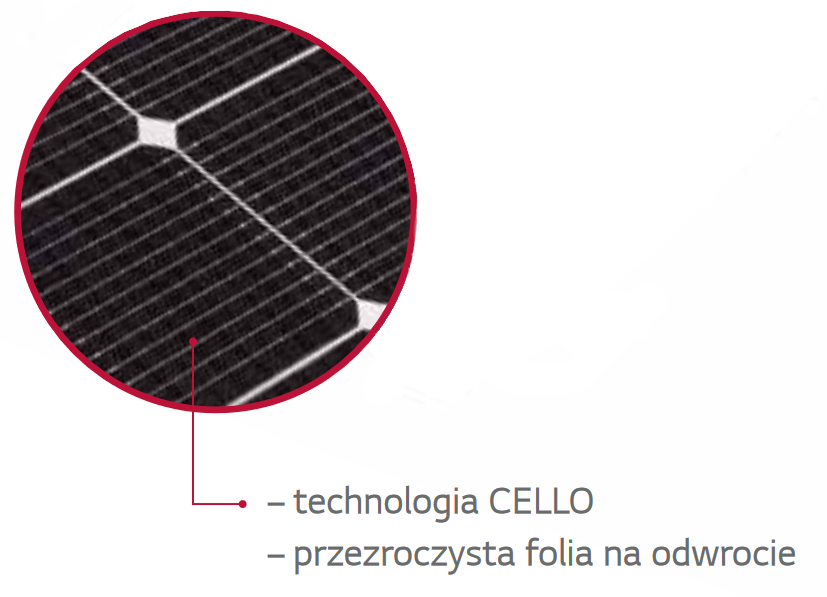 Technologia CELLO