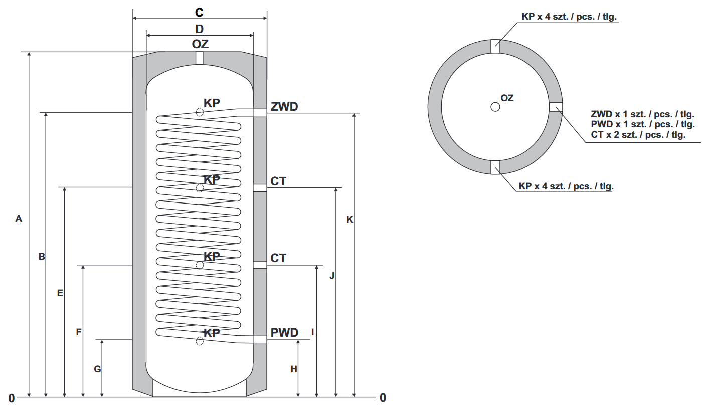 Querschnitt des Puffers LEMET