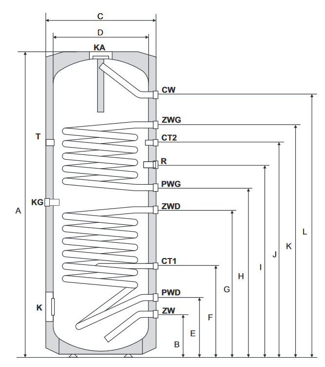 LEMET Tank Cross-Section