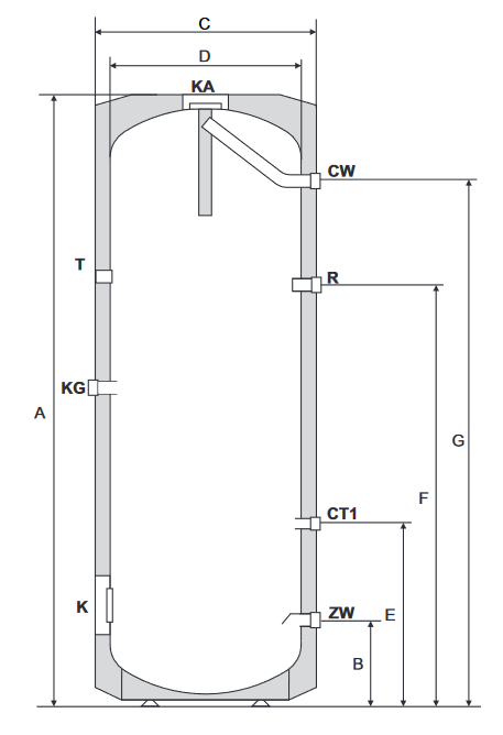 Wymiary zbiornika LEMET Przekrój zbiornika LEMET
