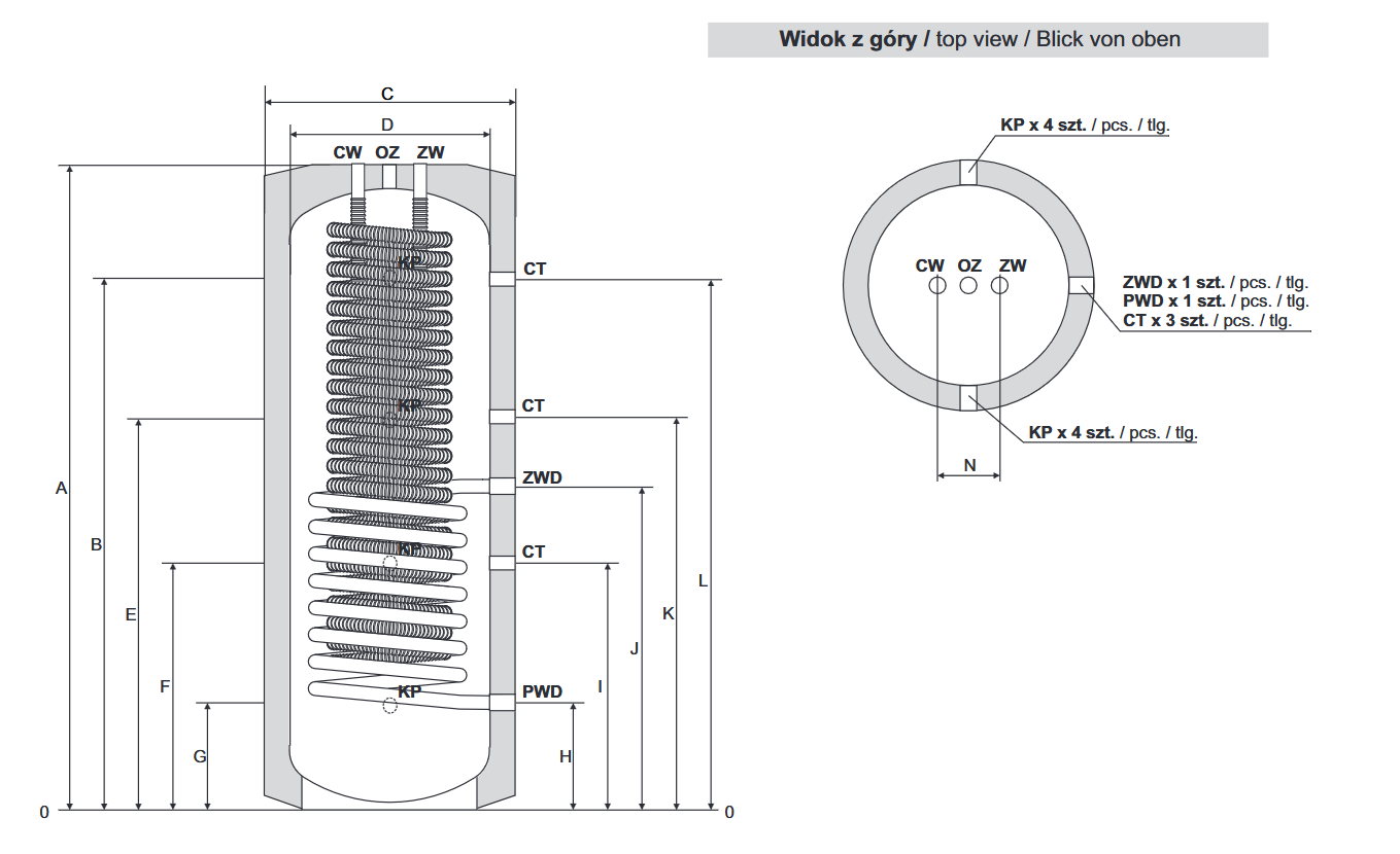 Schnitt durch den LEMET-Speicher
