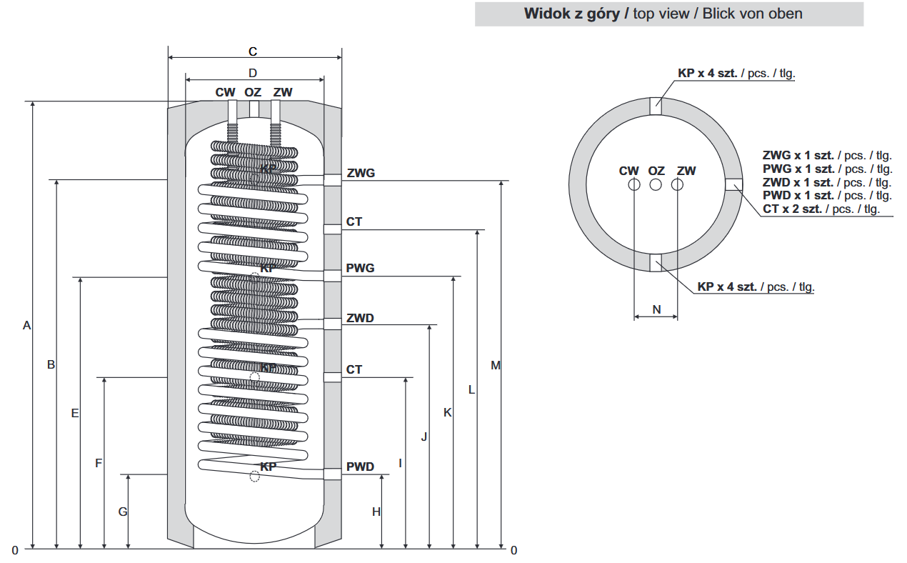 Przekrój zbiornika LEMET
