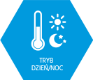 Tryb dzień/noc