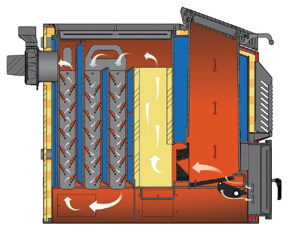KOLTON TROTEX na drewno w przekroju pionowym Przekrój zgazowującego drewno kotła KOŁTON Trotex