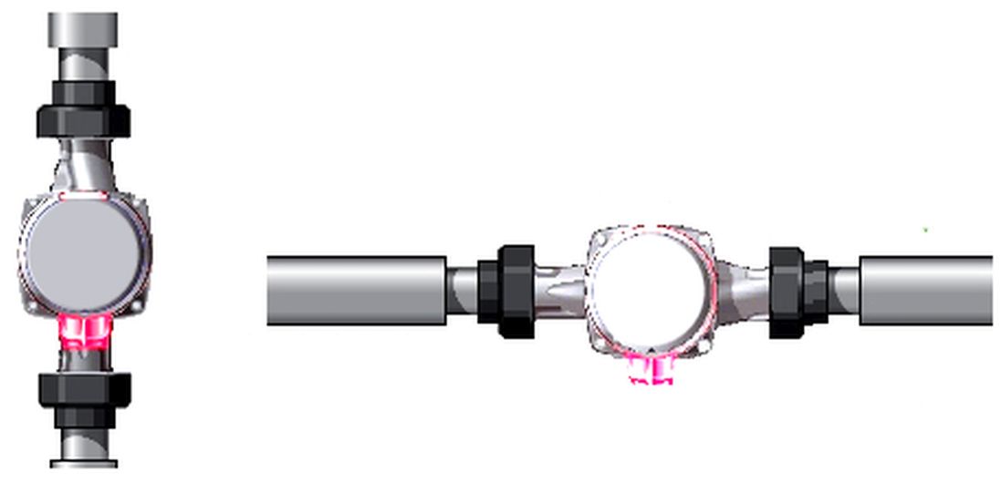 Przykład montażu pompy za pomocą półśrubunków półśrubunki