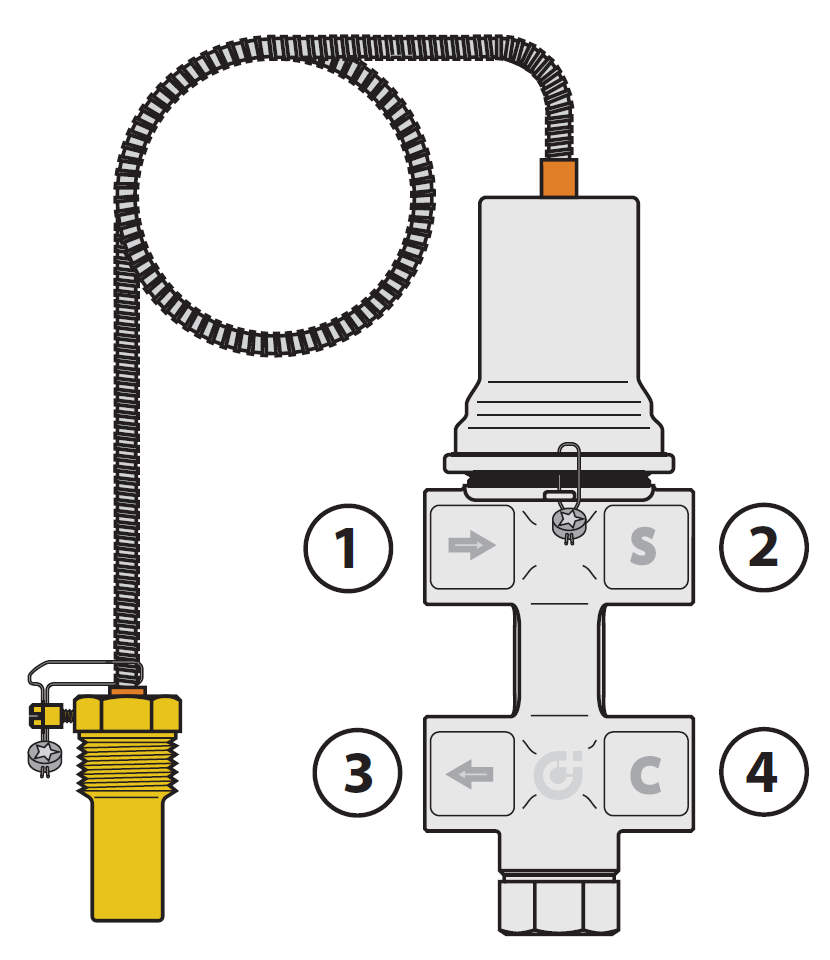 Designation of inputs and outputs Caleffi valve