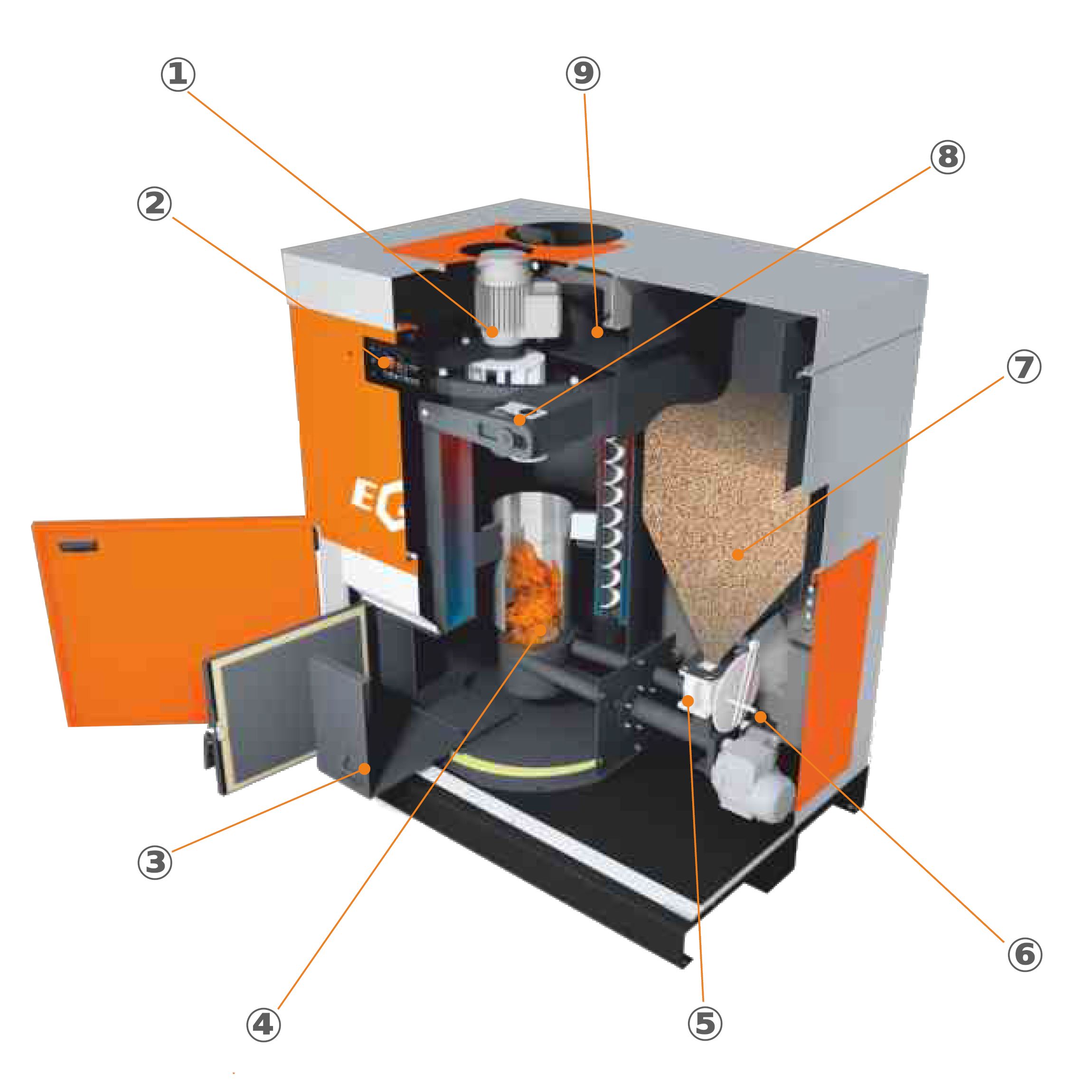 Kesselelemente Kesselelemente