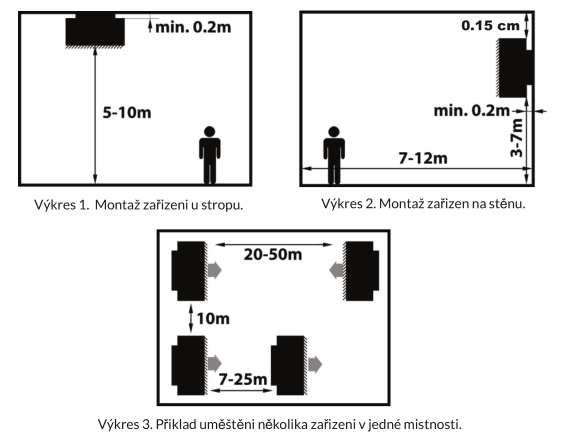 Nagrzewnica%20Reventon%20montaz