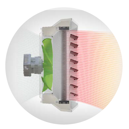 MAXIMALER LUFTDURCHSATZ OHNE LEISTUNGSVERLUSTE MAXIMALER LUFTDURCHSATZ OHNE LEISTUNGSVERLUSTE