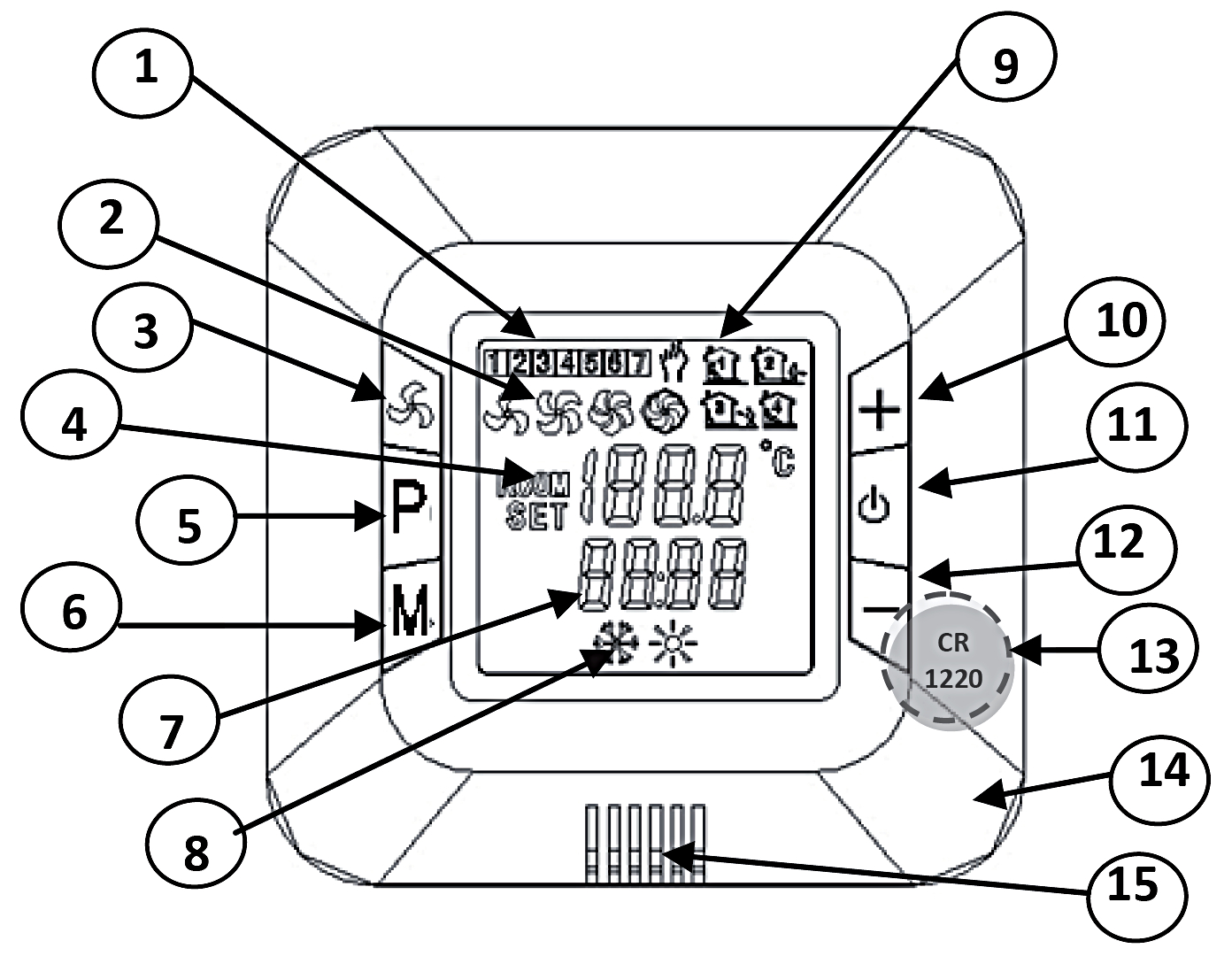 Ekran sterownika HMI VR Opis ikon sterownika HMI VR