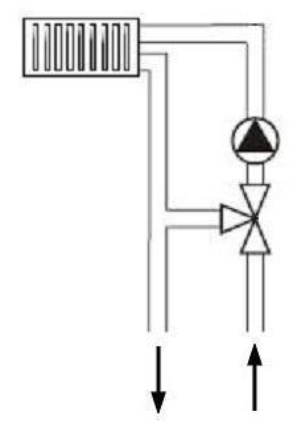 Powrót medium z lewej strony (ustawienie fabryczne_) Ustawienie fabryczne