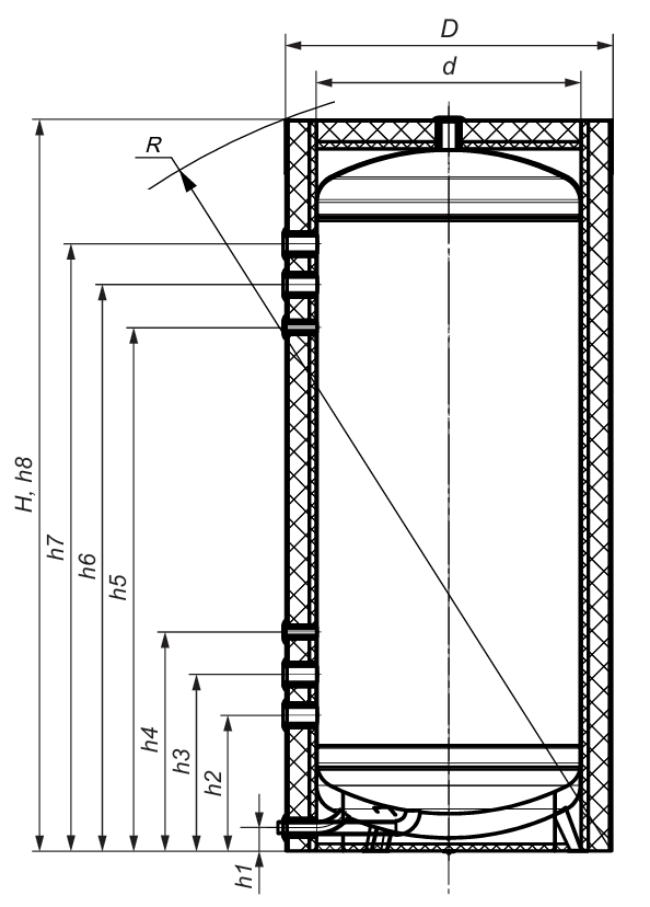 Zbiornik KHT EAM Model EAM