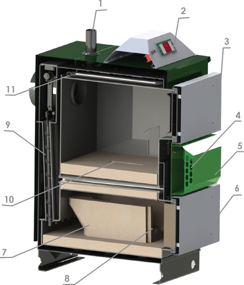 Schemat kotła zgazowującego drewno Orlan Super