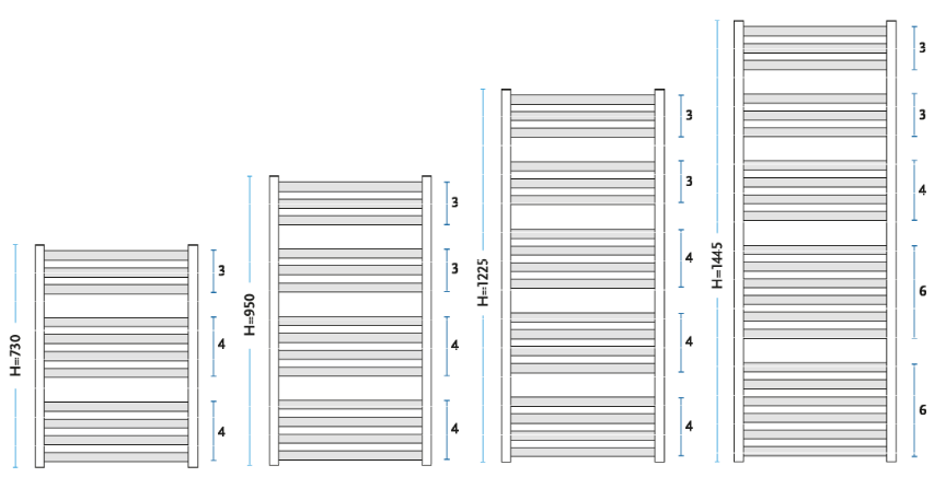 Grzejnik łazienkowy AMUR AMUR