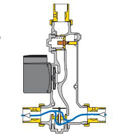 Laddomat and boiler circulation stop scheme